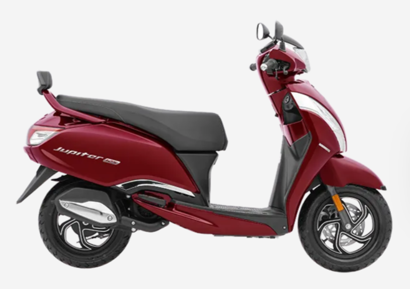 Honda Activa 125 Showroom near Jail Road Nashik